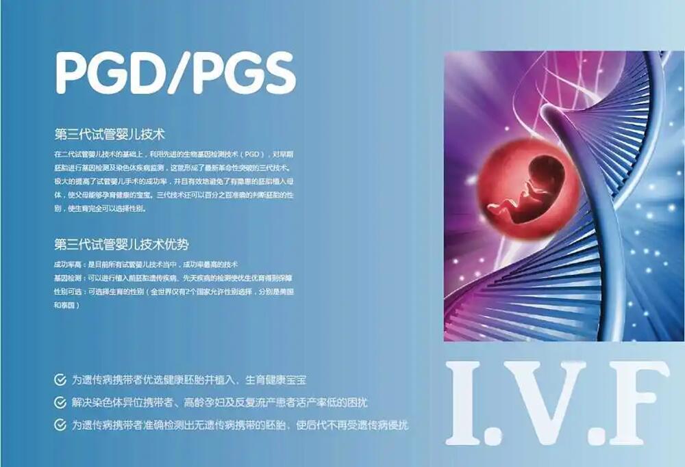 促排卵长方案、短方案、拮抗剂方案,第三代试管婴儿该选哪个